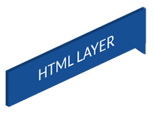 HTML Layers